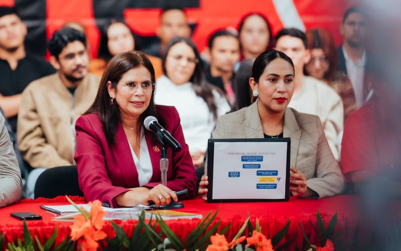 LIBRE revisa estrategia menos ideológica por presión electoral