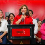 Perspectivas económicas de Honduras ante la incertidumbre bajo LIBRE