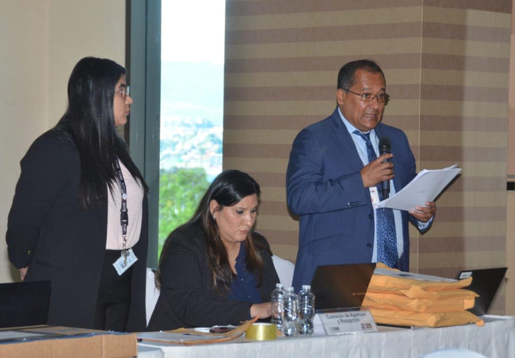 Fraude Electoral en Honduras: ¿Qué Pasa en la Recta Final?